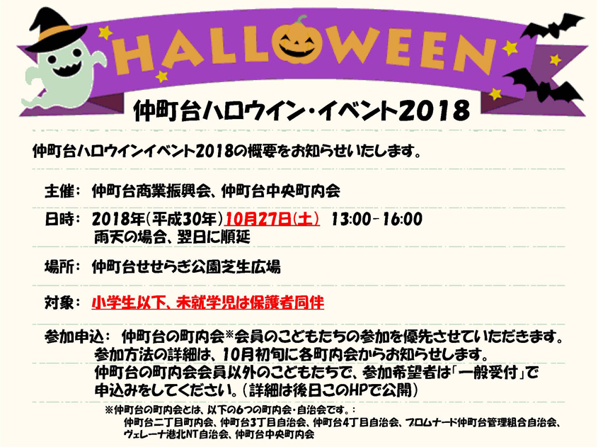 プログラム