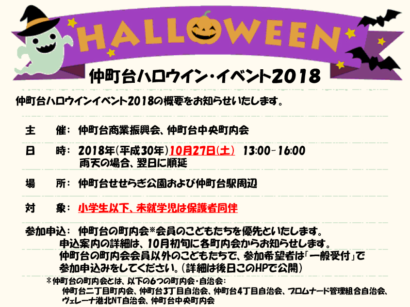 プログラム